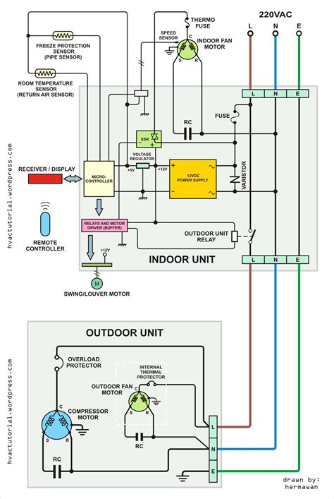 gas furnace electrical diagram 